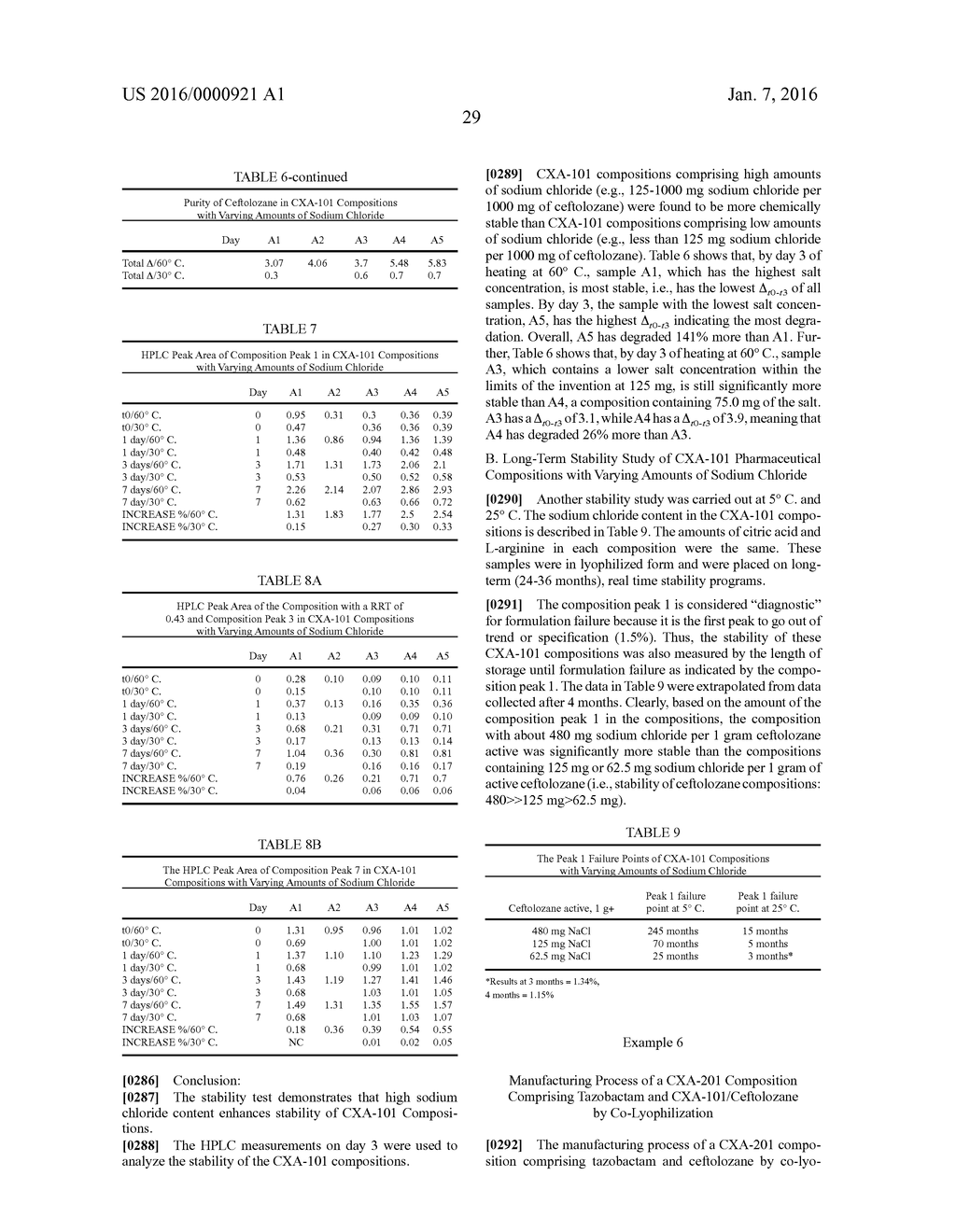 CEFTOLOZANE ANTIBIOTIC COMPOSITIONS - diagram, schematic, and image 45