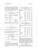 CEFTOLOZANE ANTIBIOTIC COMPOSITIONS diagram and image