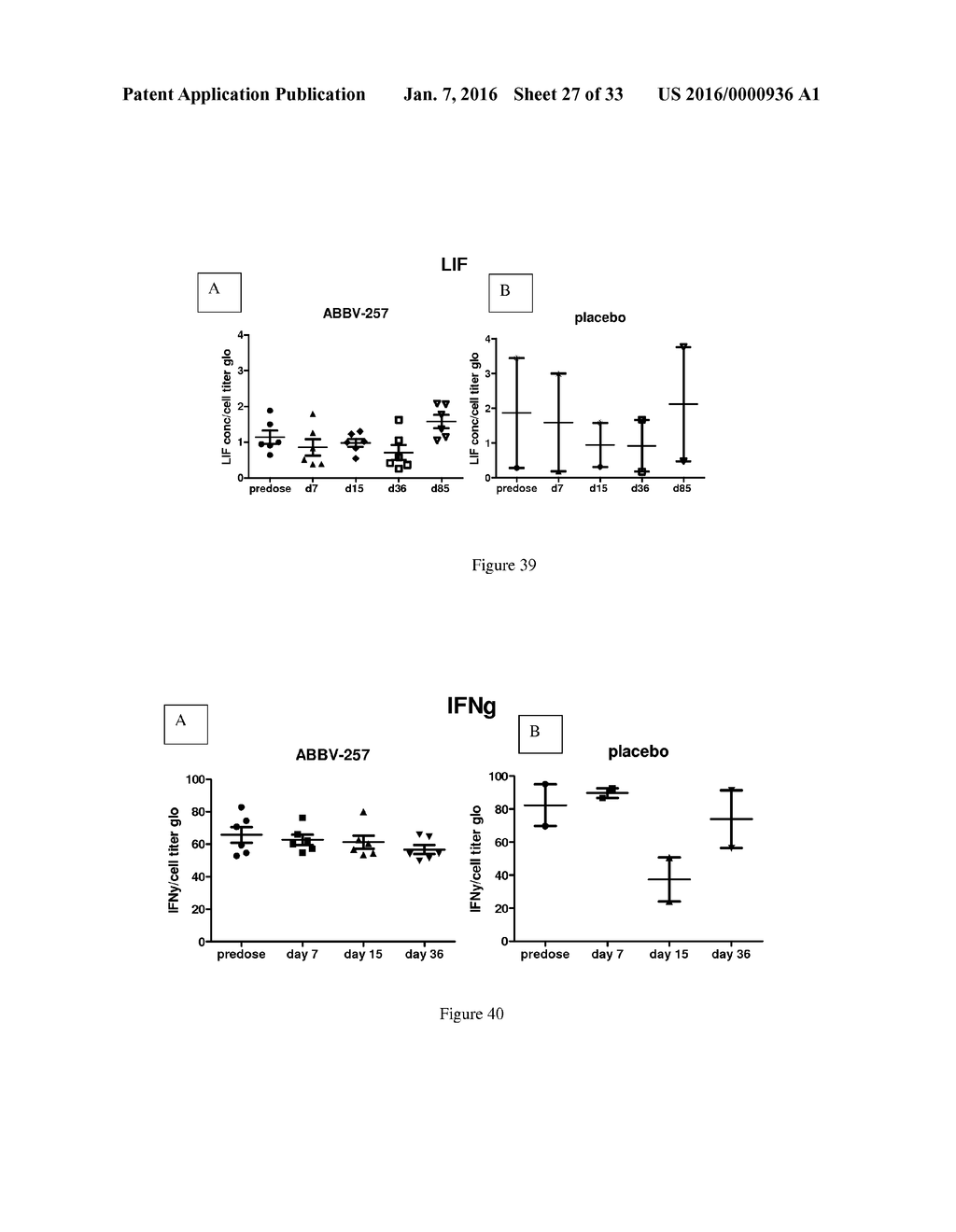 BIOMARKERS FOR INFLAMMATORY DISEASE AND METHODS OF USING SAME - diagram, schematic, and image 28