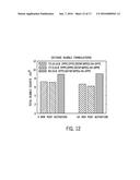 PHOSPHOLIPID COMPOSITION AND MICROBUBBLES AND EMULSIONS FORMED USING SAME diagram and image