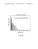 PHOSPHOLIPID COMPOSITION AND MICROBUBBLES AND EMULSIONS FORMED USING SAME diagram and image