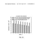 PHOSPHOLIPID COMPOSITION AND MICROBUBBLES AND EMULSIONS FORMED USING SAME diagram and image