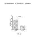 PHOSPHOLIPID COMPOSITION AND MICROBUBBLES AND EMULSIONS FORMED USING SAME diagram and image