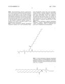 PHOSPHOLIPID COMPOSITION AND MICROBUBBLES AND EMULSIONS FORMED USING SAME diagram and image