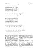 PHOSPHOLIPID COMPOSITION AND MICROBUBBLES AND EMULSIONS FORMED USING SAME diagram and image