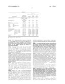 PHOSPHOLIPID COMPOSITION AND MICROBUBBLES AND EMULSIONS FORMED USING SAME diagram and image