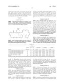 PHOSPHOLIPID COMPOSITION AND MICROBUBBLES AND EMULSIONS FORMED USING SAME diagram and image