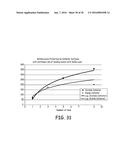 PACKAGING CONTAINER FOR ANTIMICROBIAL CAPS diagram and image