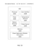 WEARABLE ITEM FOR INCREASED APPLICATION OF NUTRIENTS diagram and image