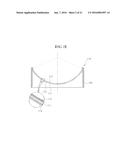 LINE-FOCUSED ULTRASOUND TRANSDUCER AND HIGH-INTENSITY LINE FOCUSED     ULTRASOUND GENERATOR INCLUDING SAME diagram and image