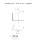 LINE-FOCUSED ULTRASOUND TRANSDUCER AND HIGH-INTENSITY LINE FOCUSED     ULTRASOUND GENERATOR INCLUDING SAME diagram and image