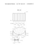 LINE-FOCUSED ULTRASOUND TRANSDUCER AND HIGH-INTENSITY LINE FOCUSED     ULTRASOUND GENERATOR INCLUDING SAME diagram and image