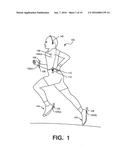 Athletic Performance Sensing and/or Tracking Systems and Methods diagram and image