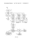 MULTI-PLATFORM SYSTEM AND METHODS diagram and image