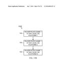 MULTI-PLATFORM SYSTEM AND METHODS diagram and image