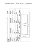 Process for Making Crystals diagram and image