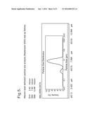 Process for Making Crystals diagram and image