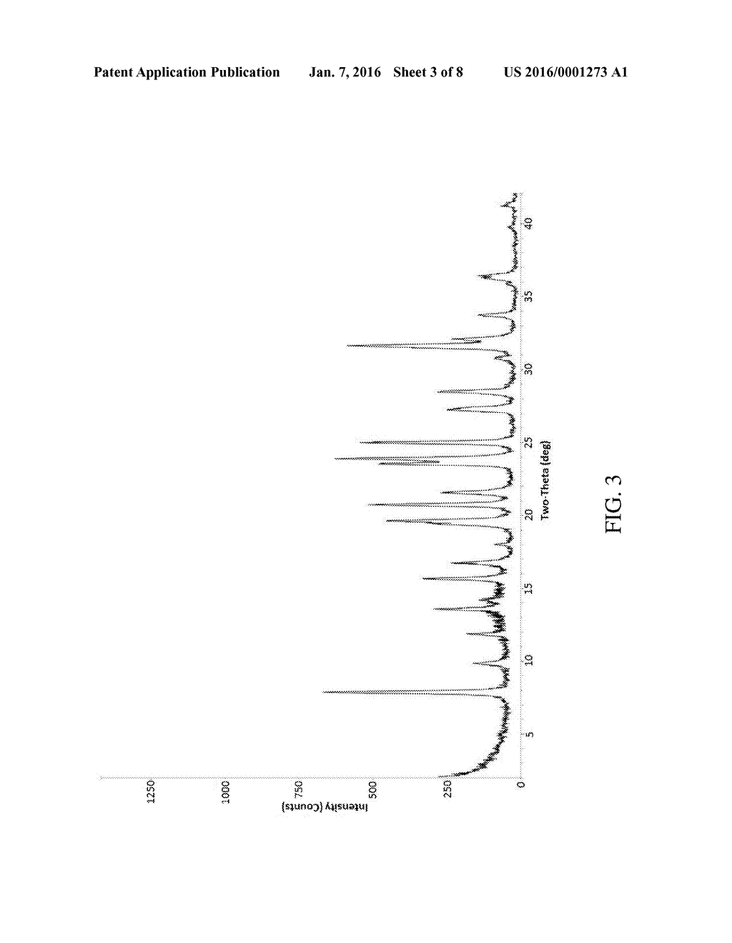 PROCESSES USING MOLECULAR SIEVE SSZ-98 - diagram, schematic, and image 04