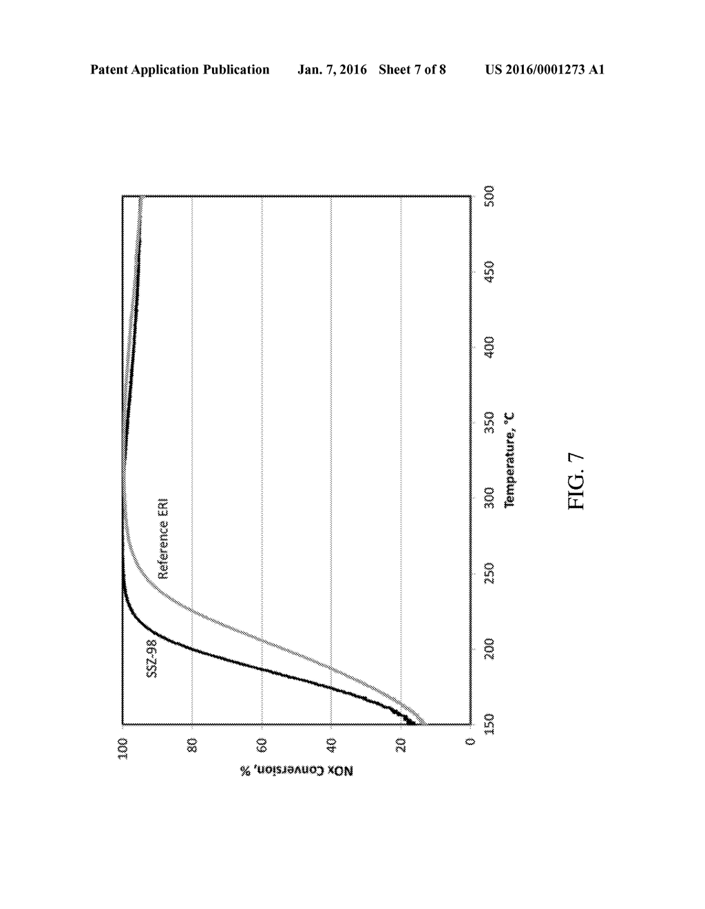 PROCESSES USING MOLECULAR SIEVE SSZ-98 - diagram, schematic, and image 08