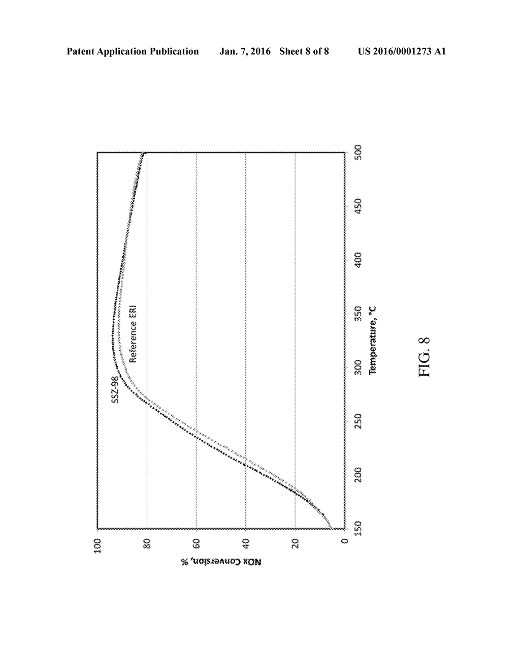 PROCESSES USING MOLECULAR SIEVE SSZ-98 - diagram, schematic, and image 09