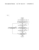 THERMAL CYCLER AND THERMAL CYCLE METHOD diagram and image