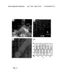 SYNTHESIS OF EFFECTIVE CARBON NANOREINFORCEMENTS FOR STRUCTURAL     APPLICATIONS diagram and image