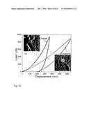 SYNTHESIS OF EFFECTIVE CARBON NANOREINFORCEMENTS FOR STRUCTURAL     APPLICATIONS diagram and image