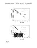 SYNTHESIS OF EFFECTIVE CARBON NANOREINFORCEMENTS FOR STRUCTURAL     APPLICATIONS diagram and image