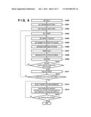 METHOD OF GENERATING SUPPLY PATTERN DATA OF IMPRINT MATERIAL, IMPRINT     METHOD, IMPRINT APPARATUS, AND METHOD OF MANUFACTURING ARTICLE diagram and image