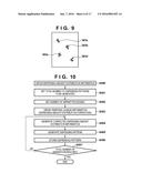 METHOD OF GENERATING SUPPLY PATTERN DATA OF IMPRINT MATERIAL, IMPRINT     METHOD, IMPRINT APPARATUS, AND METHOD OF MANUFACTURING ARTICLE diagram and image