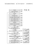 METHOD OF GENERATING SUPPLY PATTERN DATA OF IMPRINT MATERIAL, IMPRINT     METHOD, IMPRINT APPARATUS, AND METHOD OF MANUFACTURING ARTICLE diagram and image