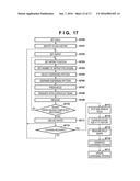 METHOD OF GENERATING SUPPLY PATTERN DATA OF IMPRINT MATERIAL, IMPRINT     METHOD, IMPRINT APPARATUS, AND METHOD OF MANUFACTURING ARTICLE diagram and image