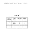 METHOD OF GENERATING SUPPLY PATTERN DATA OF IMPRINT MATERIAL, IMPRINT     METHOD, IMPRINT APPARATUS, AND METHOD OF MANUFACTURING ARTICLE diagram and image