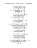 ADDITIVE MANUFACTURING SYSTEM AND METHOD OF ADDITIVE MANUFACTURE UTILIZING     LAYER-BY-LAYER THERMO-MECHANICAL ANALYSIS diagram and image