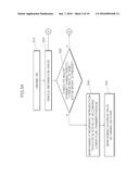 ELECTRONIC INDIRECT BY-PASS TYPE SEMI-ACTIVE MOUNT, ELECTRONIC SEMI-ACTIVE     MOUNT APPARATUS, AND METHOD OF CONTROLLING DYNAMIC CHARACTERISTIC     VARIABLE RATE THEREOF diagram and image