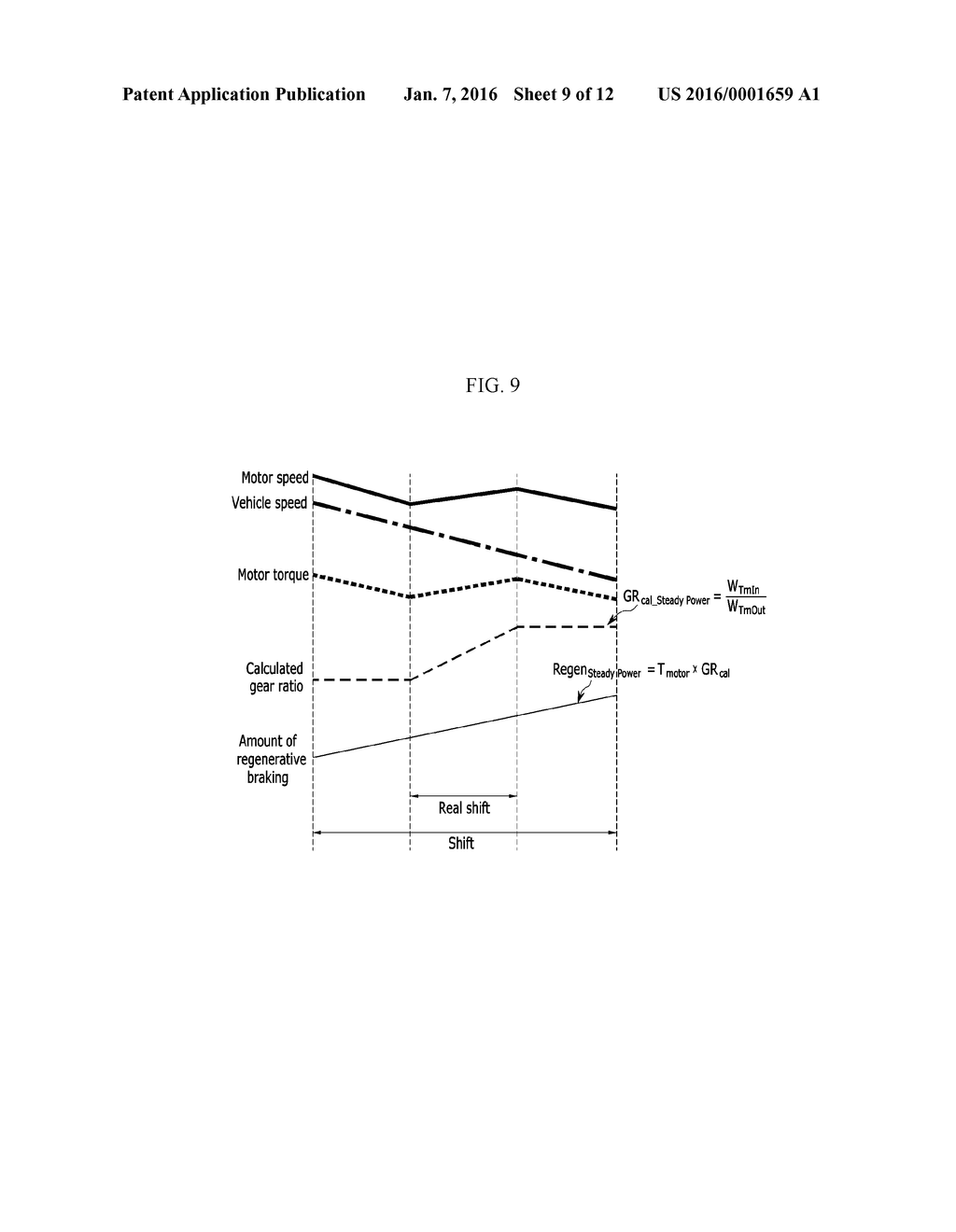 METHOD FOR CALCULATING AMOUNT OF REGENERATIVE BRAKING FOR     ENVIRONMENTALLY-FRIENDLY VEHICLE - diagram, schematic, and image 10