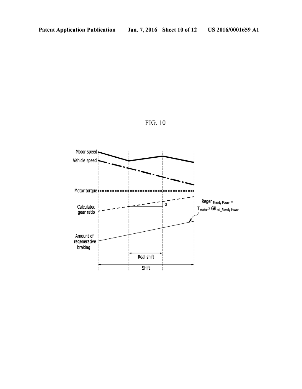METHOD FOR CALCULATING AMOUNT OF REGENERATIVE BRAKING FOR     ENVIRONMENTALLY-FRIENDLY VEHICLE - diagram, schematic, and image 11