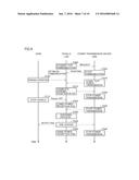 POWER TRANSMISSION DEVICE, POWER RECEPTION DEVICE, VEHICLE, AND     CONTACTLESS POWER FEEDING SYSTEM diagram and image