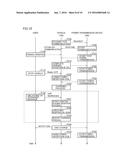 POWER TRANSMISSION DEVICE, POWER RECEPTION DEVICE, VEHICLE, AND     CONTACTLESS POWER FEEDING SYSTEM diagram and image