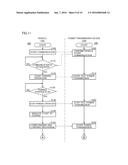 POWER TRANSMISSION DEVICE, POWER RECEPTION DEVICE, VEHICLE, AND     CONTACTLESS POWER FEEDING SYSTEM diagram and image