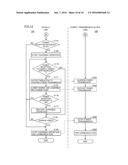 POWER TRANSMISSION DEVICE, POWER RECEPTION DEVICE, VEHICLE, AND     CONTACTLESS POWER FEEDING SYSTEM diagram and image