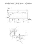 METHOD FOR BALANCING THE VOLTAGE OF BATTERY CEL diagram and image