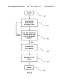 METHOD FOR BALANCING THE VOLTAGE OF BATTERY CEL diagram and image