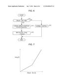 POWER SUPPLY SYSTEM AND FUEL CELL VEHICLE diagram and image