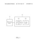 SWITCHING METHOD AND COMPUTER SYSTEM BASED ON SIGNAL INTENSITY diagram and image