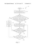 SWITCHING METHOD AND COMPUTER SYSTEM BASED ON SIGNAL INTENSITY diagram and image