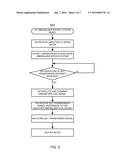 APPARATUS AND METHOD FOR BYPASSING WIRELESS VEHICLE IMMOBILIZERS diagram and image