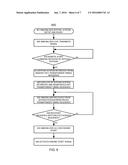 APPARATUS AND METHOD FOR BYPASSING WIRELESS VEHICLE IMMOBILIZERS diagram and image