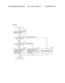 HYBRID VEHICLE diagram and image