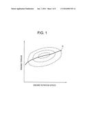 TRANSMISSION CONTROL DEVICE AND TRANSMISSION CONTROL METHOD diagram and image